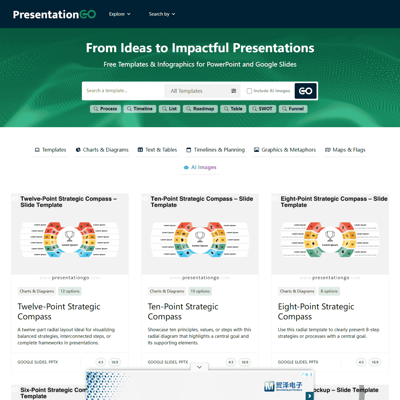 3,000+ Free PowerPoint Templates & Google Slides Themes