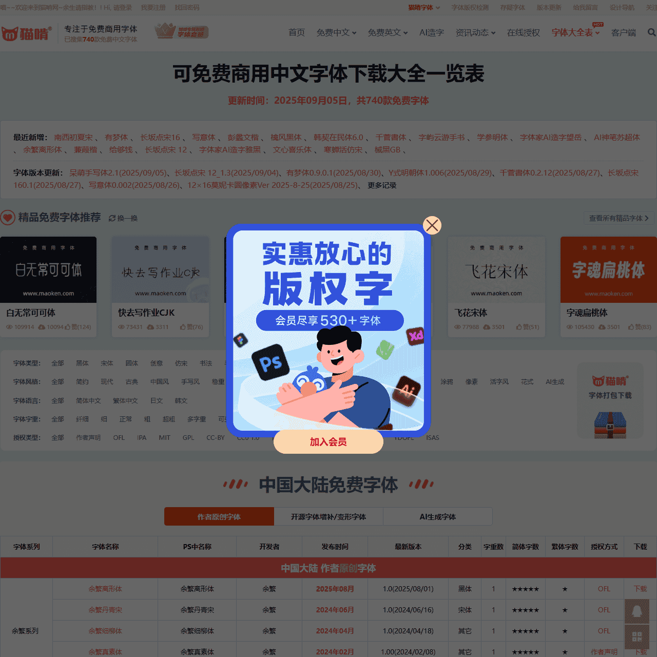 免费字体下载大全,可免费商用中文字体一览表 - 猫啃网