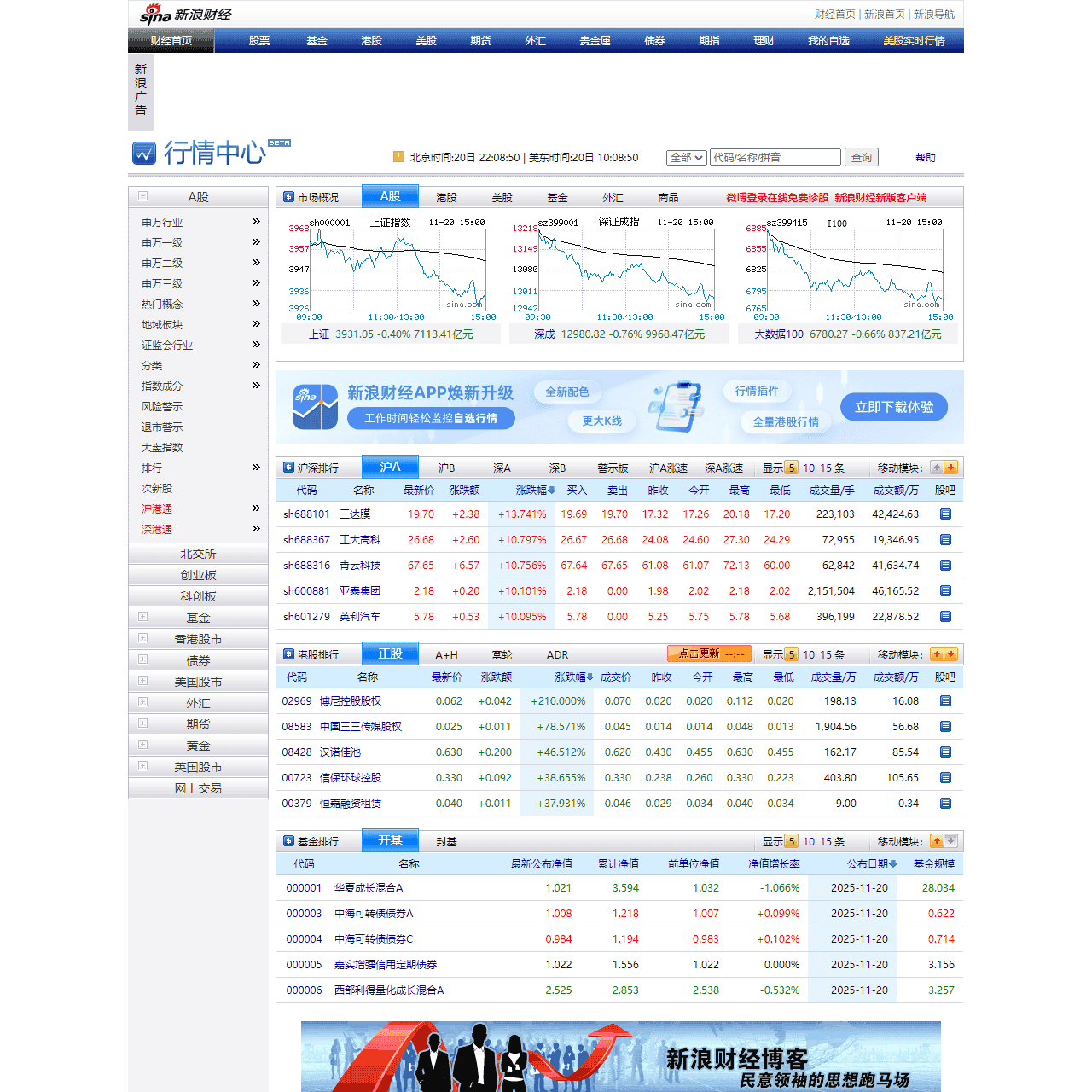 行情中心_新浪财经_新浪网