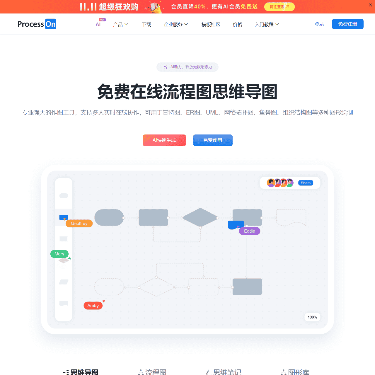 ProcessOn思维导图流程图-在线画思维导图流程图_在线作图实时协作