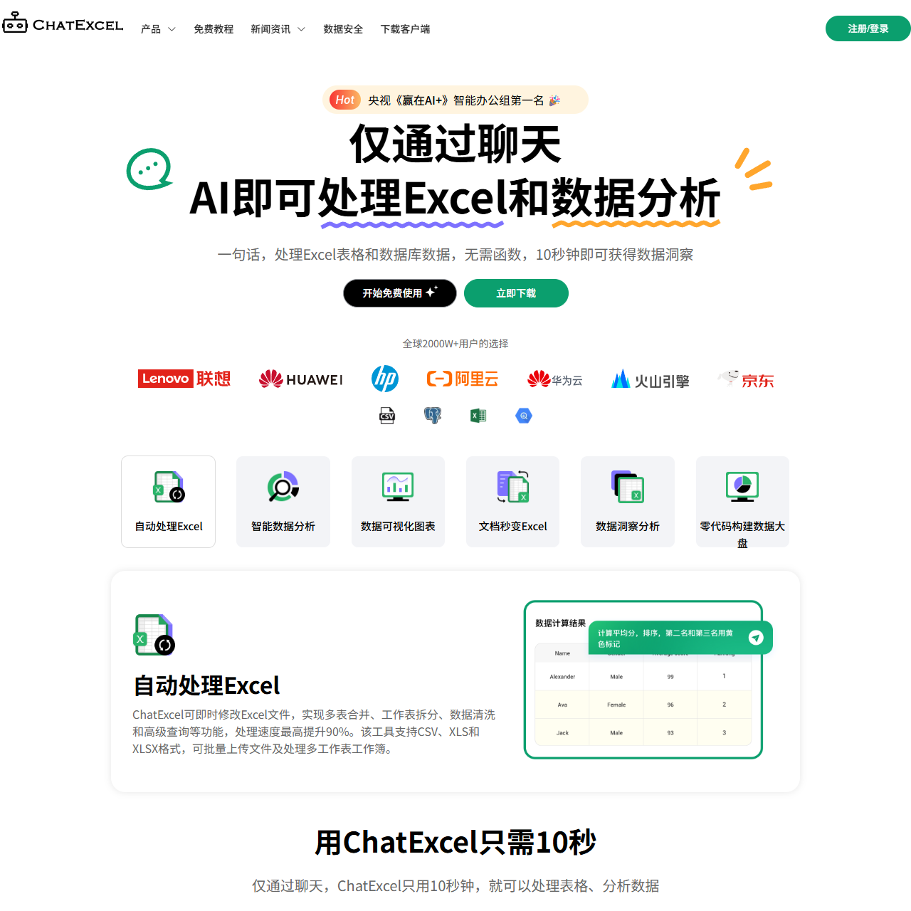 酷表ChatExcel