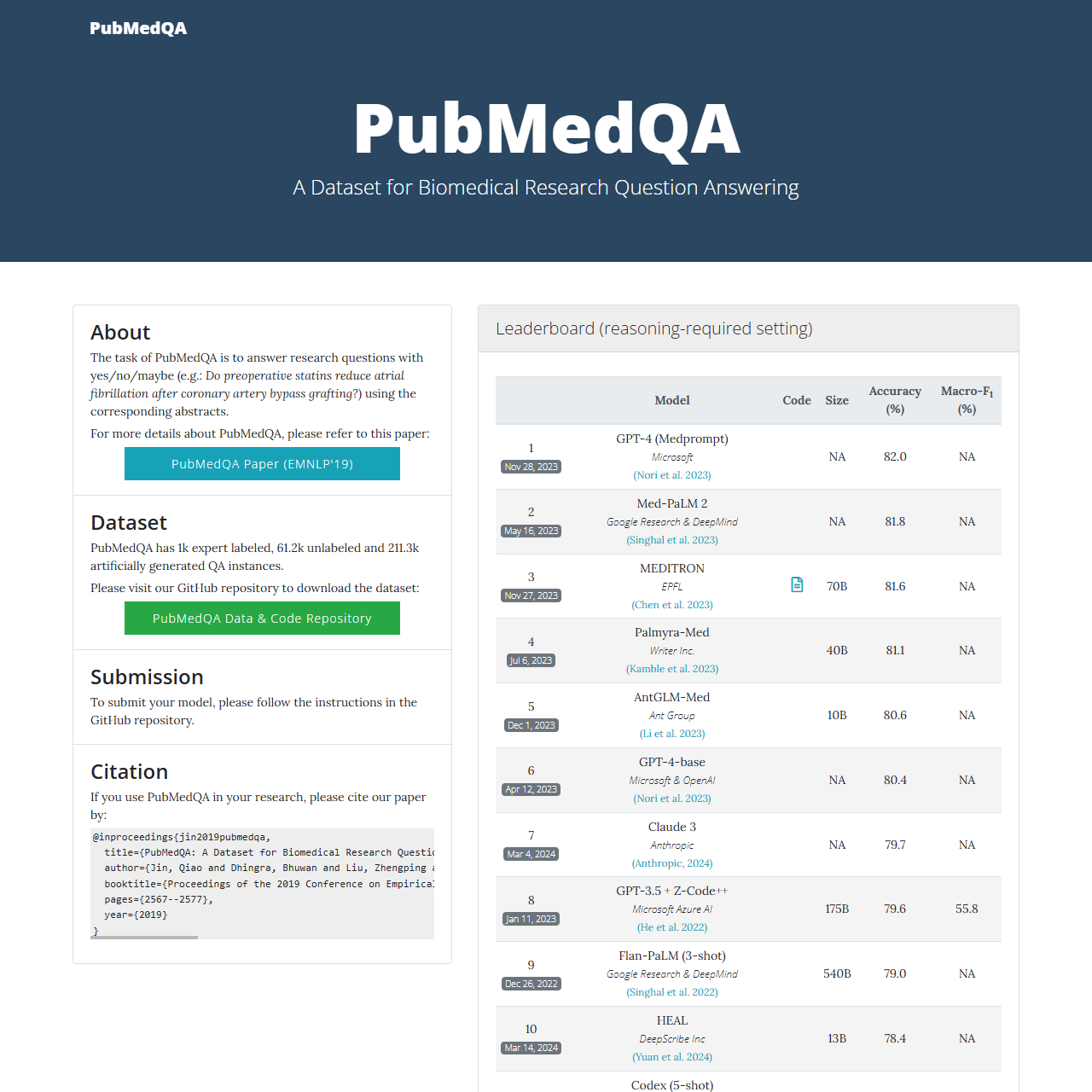 PubMedQA